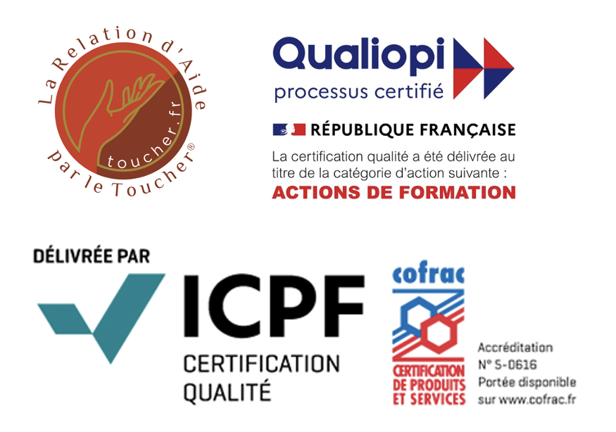 Qualiopi – Loco Action de formation ICPF-