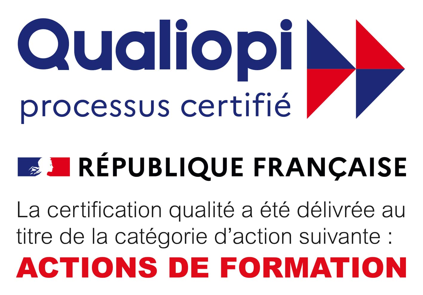 Qualiopi avec marianne